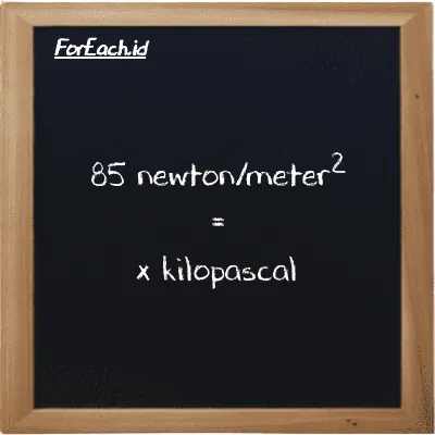 Contoh konversi newton/meter<sup>2</sup> ke kilopaskal (N/m<sup>2</sup> ke kPa)